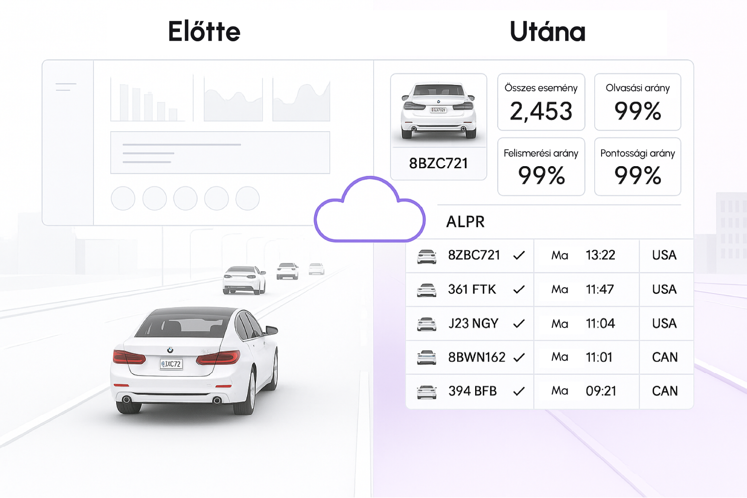 cloud-based alpr blogpost inline image 4
