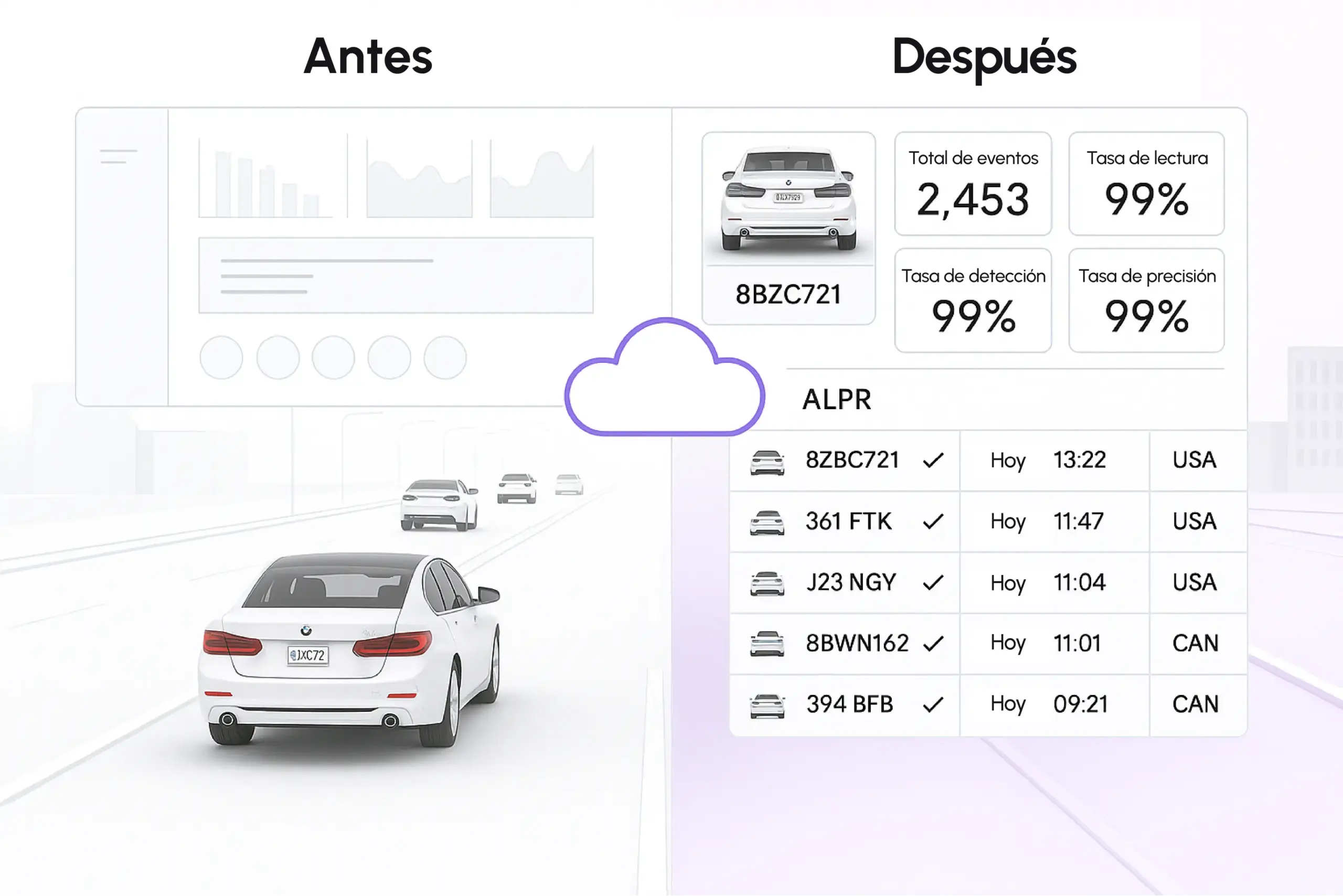 cloud-based alpr blogpost inline image 4