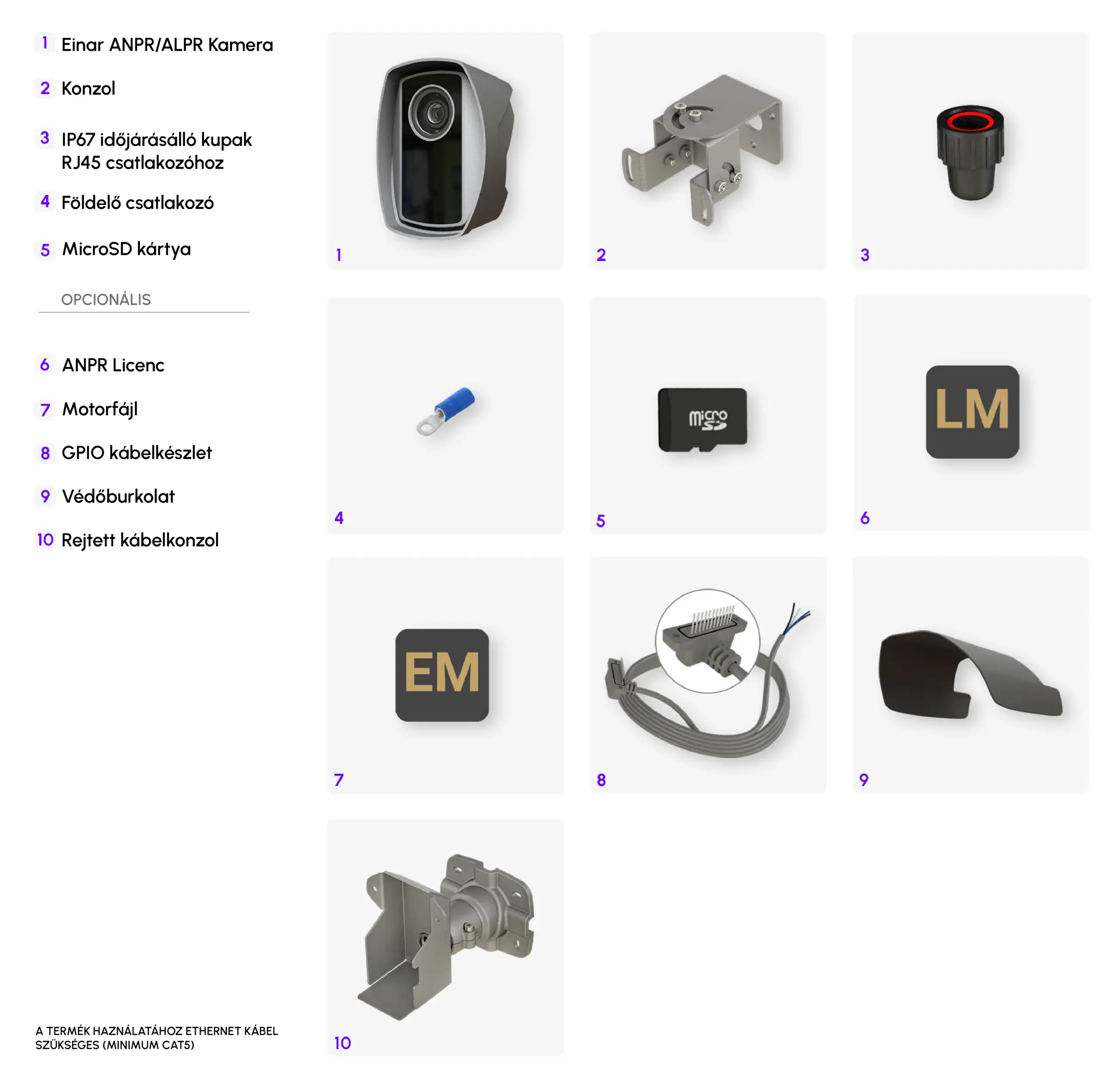 Einar ANPR/LPR vehicle access control camera accessories