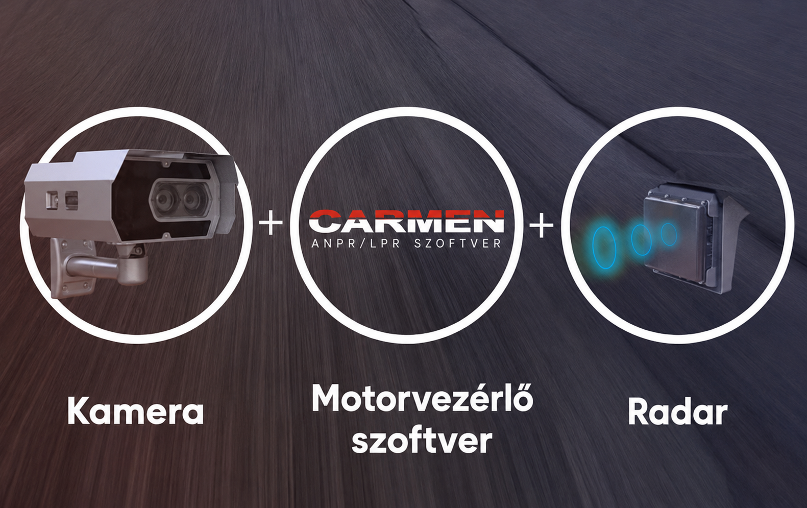 speed enforcement system components: speed detection camera or portable speed camera, carmen ANPR/ALPR software, and speed radar