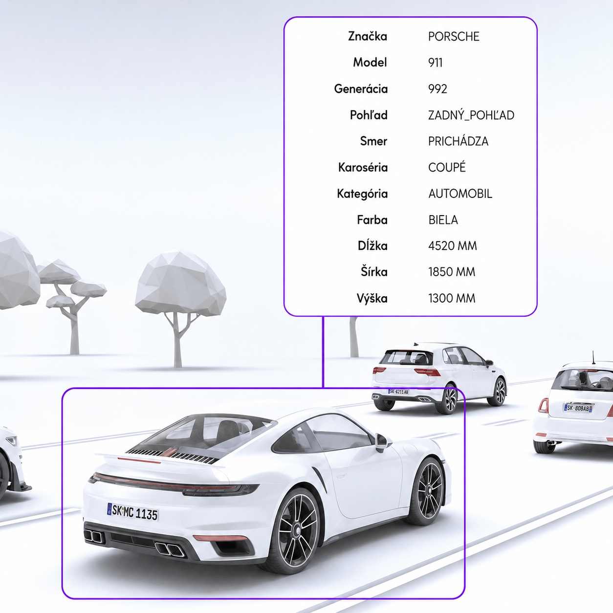 vehicle make and model recognition blog article featured image: brand identification, vehicle identification, model selection, license plate recognition, color recognition