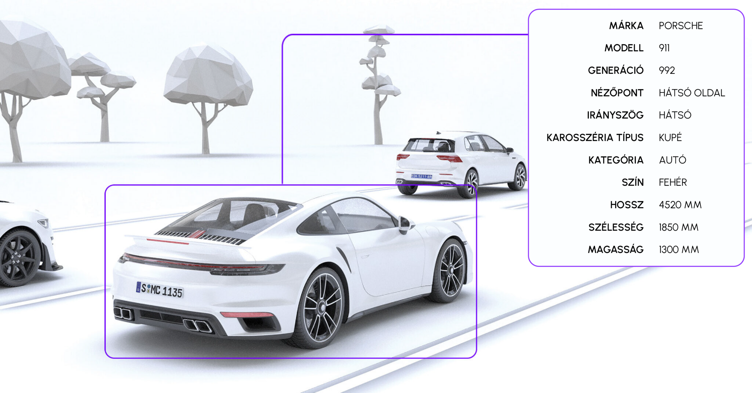 vehicle make and model recognition blog article hero image: brand identification, vehicle identification, model selection, license plate recognition, color recognition