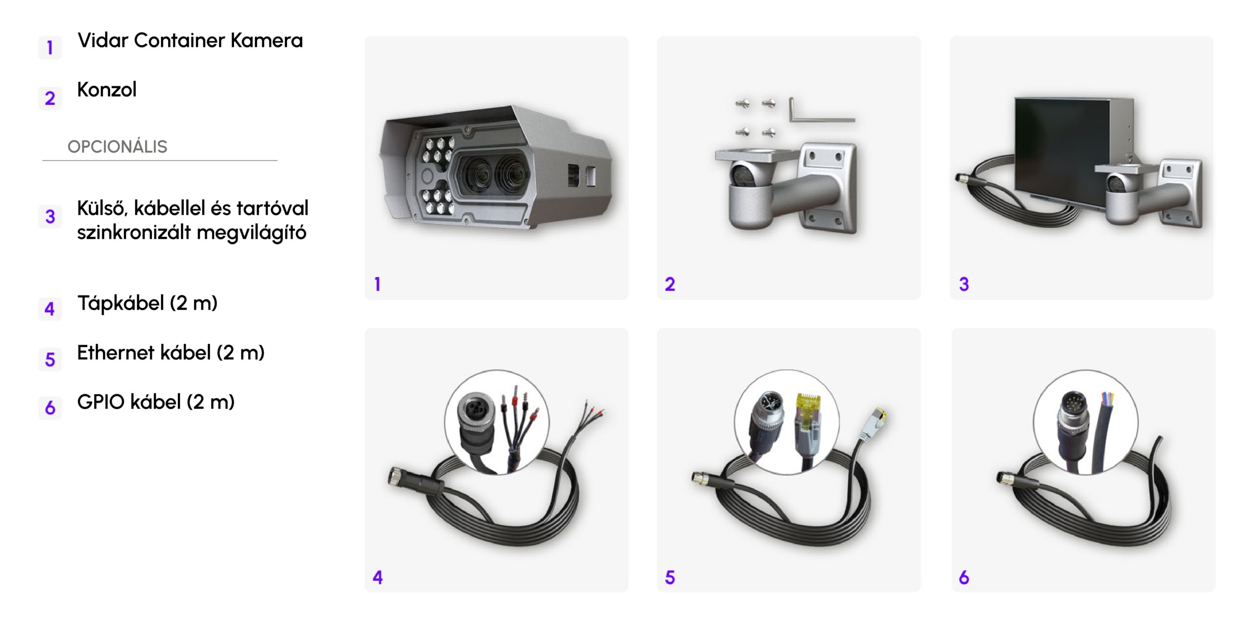 vidar container code recognition camera - what's in the box image