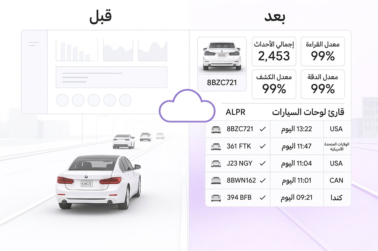 cloud-based alpr blogpost inline image 4