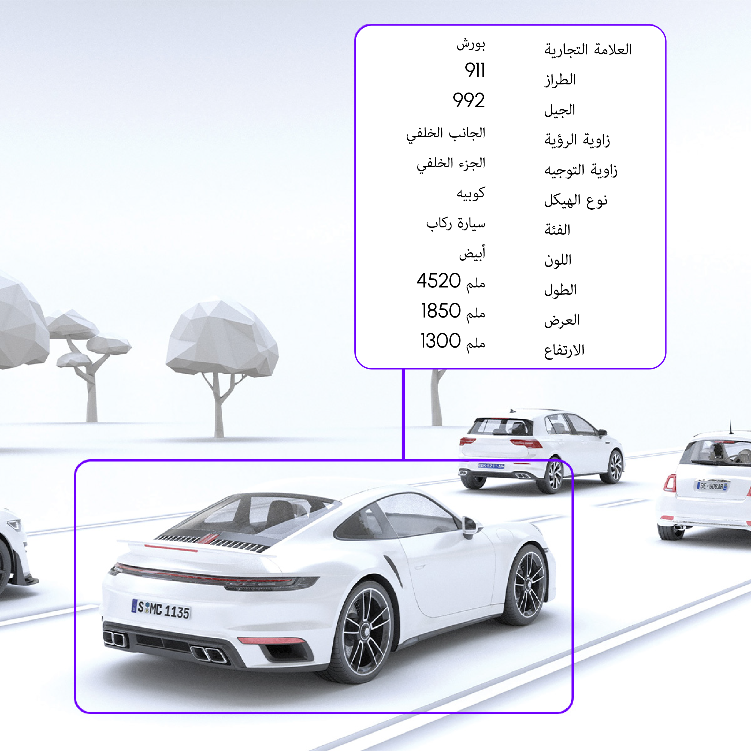 vehicle make and model recognition blog article featured image: brand identification, vehicle identification, model selection, license plate recognition, color recognition